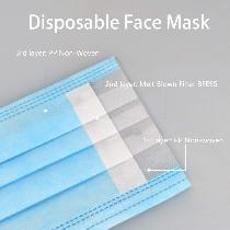 Mavi Elastik Kulaklı Cerrahi Maske 250 Adet